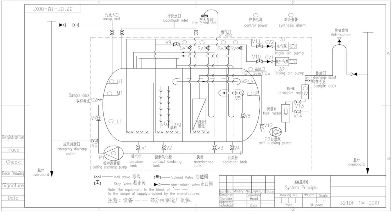 Principle diagram.png